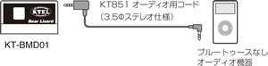 kt-bmd01-a接続例