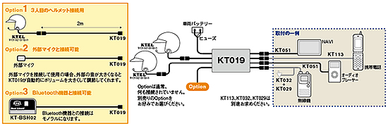 KT019接続例
